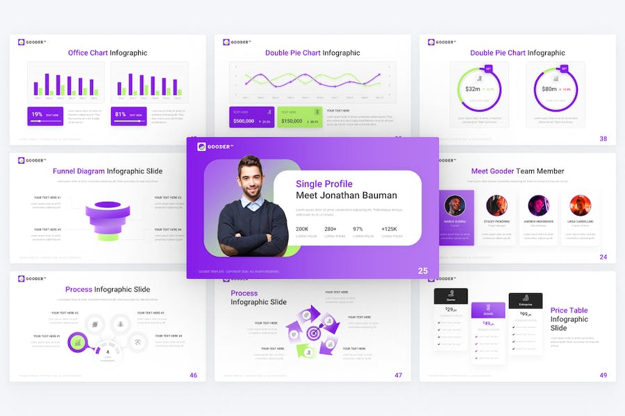 国外商务年终工作汇报数据统计PPT模板 - 顶尖PPT