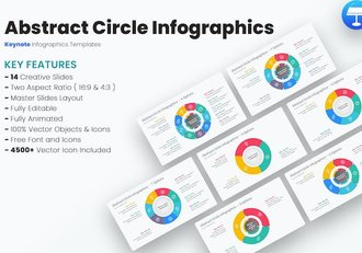 圆形数据可视化信息图表展示Keynote模板 - 顶尖PPT