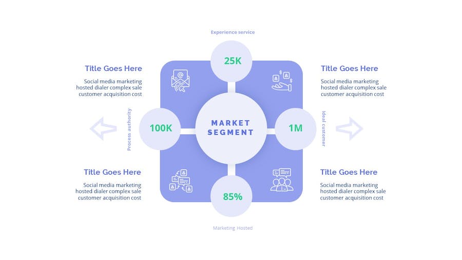 商业计划企业合作建议书企业团队介绍商务通用PPT模板 - 顶尖PPT