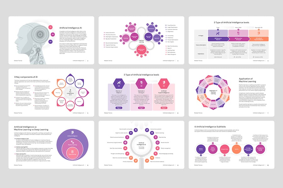 人工智能AI技术应用讲述Keynote模板 - 顶尖PPT
