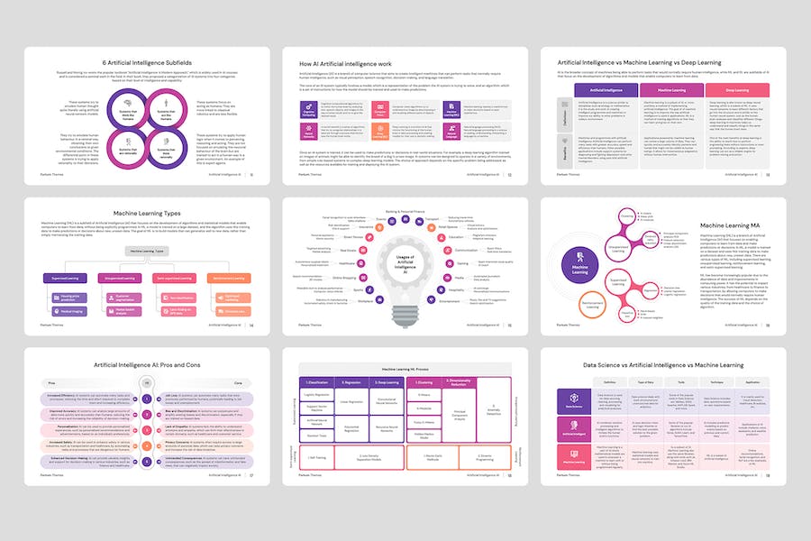 人工智能AI技术应用讲述Keynote模板 - 顶尖PPT