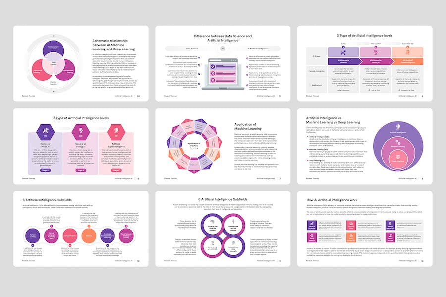 人工智能AI技术应用讲述Keynote模板 - 顶尖PPT