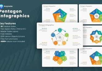 彩色可视化五边形雷达图keynote模板 - 顶尖PPT