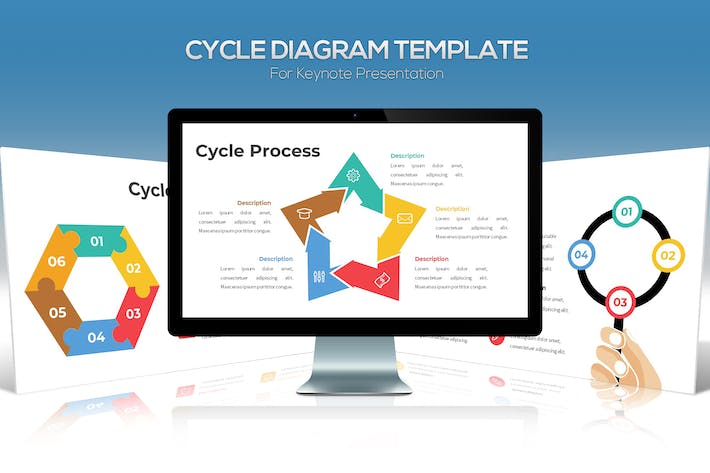 循环图表流程展示业务方案Keynote模板 - 顶尖PPT