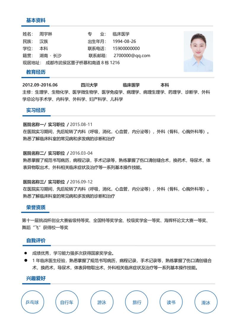 四页医生简历模板 - 顶尖PPT