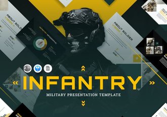 军事教育培训步兵作战军事武器展示keynote模板 - 顶尖PPT