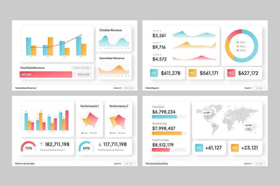 彩色渐变数据统计图形图表PPT圆形柱形折线图形PPT模板 - 顶尖PPT