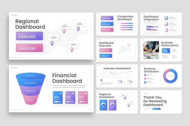 KPI业绩指标报告数据展示PPT模板 - 顶尖PPT