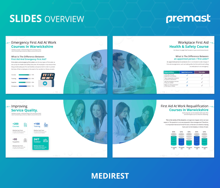 医疗相关机构急救培训组织PPT模板 - 顶尖PPT