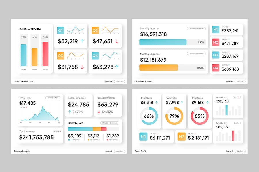 彩色渐变数据统计图形图表PPT圆形柱形折线图形PPT模板 - 顶尖PPT