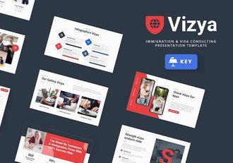 移民机构业务展示介绍keynote模板 - 顶尖PPT