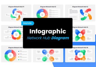 彩色圆形循环图形keynote模板 - 顶尖PPT