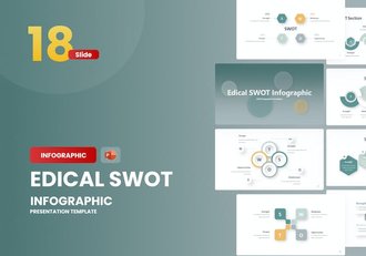 医疗SWOT分析信息图形图表PPT模板 - 顶尖PPT