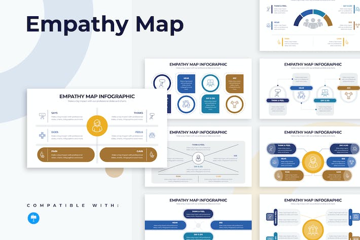 蓝色用户同理心地图信息图Keynote模板 - 顶尖PPT