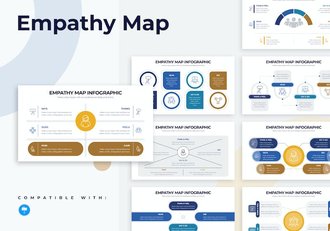 蓝色用户同理心地图信息图Keynote模板 - 顶尖PPT
