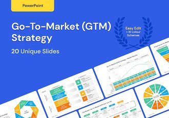 上市营销GTM战略策略PPT模板 - 顶尖PPT
