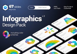 多色彩商务圆形箭头信息图表keynote模板 - 顶尖PPT