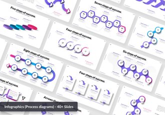 微立体流程信息图形展示PPT模板 - 顶尖PPT