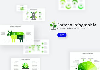 绿色安全信息图形图标keynote模板 - 顶尖PPT