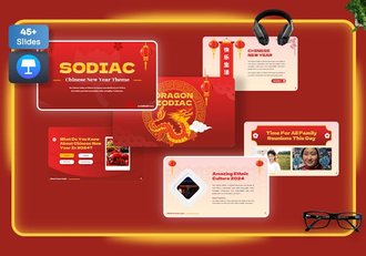 中国春节新年文化介绍keynote模板 - 顶尖PPT