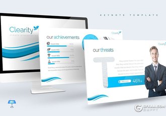 30页商务风格SWOT团队人员介绍通用Google slides模板 5种主题配色 - 顶尖PPT