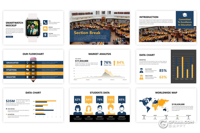 30页3种配色大学环境介绍教育培训行业分析PPT模板 - 顶尖PPT