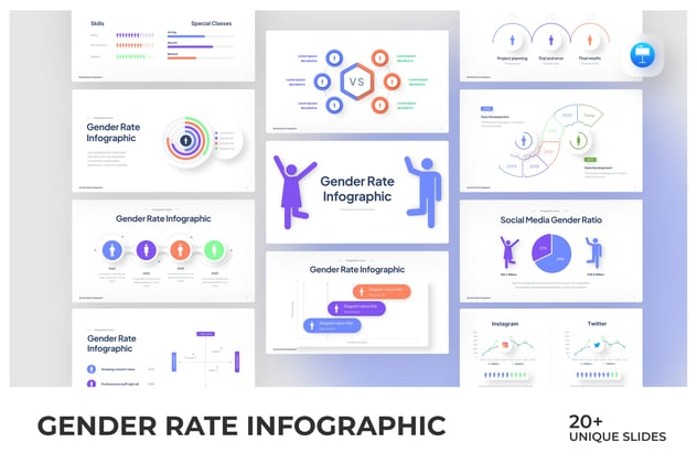 评级信息图表图形keynote模板 - 顶尖PPT