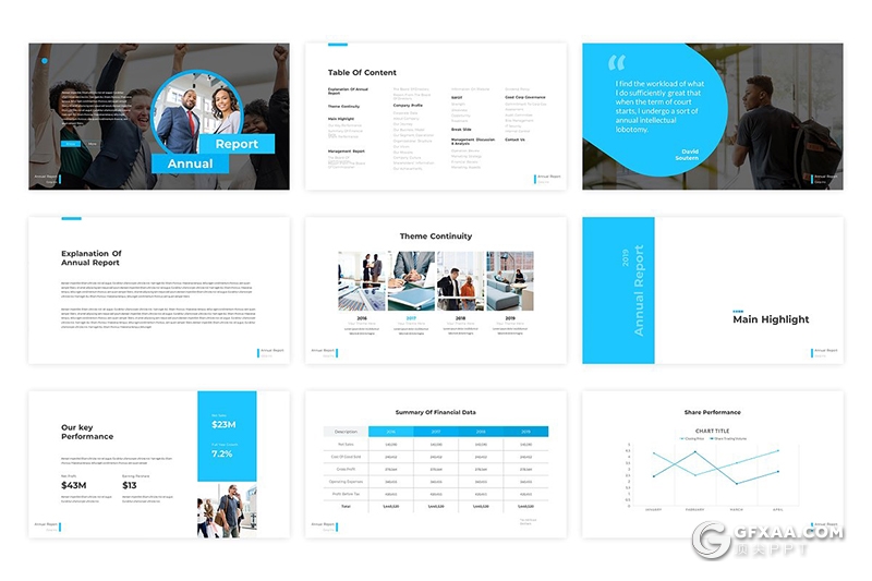 49页国外扁平化商务工作汇报团队介绍ppt模板 - 顶尖PPT