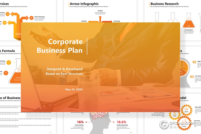 72页商务风格业务展示工作计划分析统计PPT模板 - 顶尖PPT