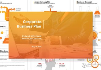 72页商务风格业务展示工作计划分析统计PPT模板 - 顶尖PPT