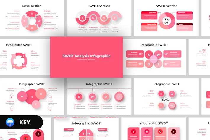 商务SWOT分析数据可视化流程Keynote模板 - 顶尖PPT