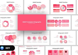 商务SWOT分析数据可视化流程Keynote模板 - 顶尖PPT