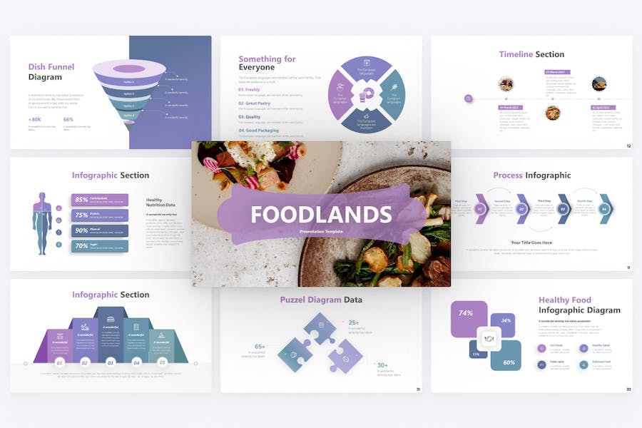 餐饮美食PPT模板 - 顶尖PPT