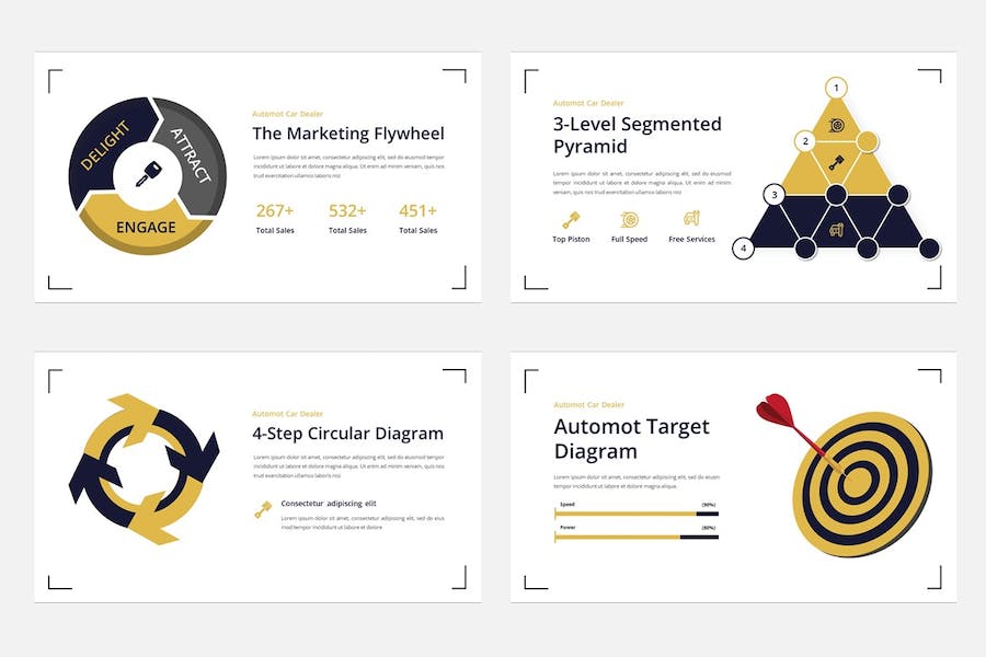 汽车销售经销商服务Keynote模板 - 顶尖PPT