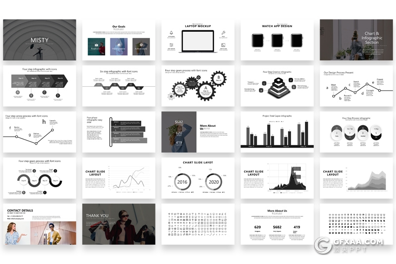 122页简约时尚风格摄影模特展示数据分析统计PPT模板 - 顶尖PPT