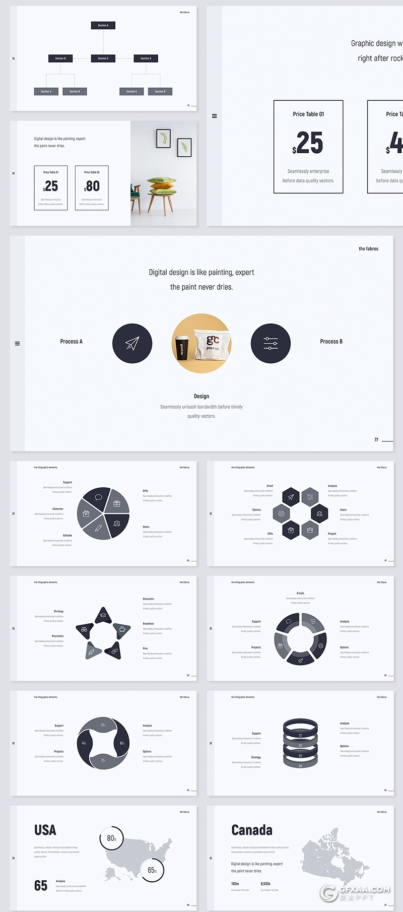 97页简约时尚风格国外商务汇报团队介绍ppt模板 - 顶尖PPT