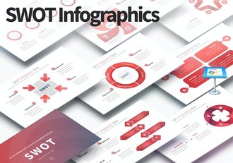 SWOT分析信息图形keynote模板 - 顶尖PPT