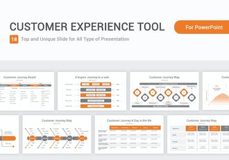 专业客户体验流程图形PPT模板 - 顶尖PPT