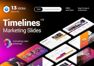 时间表-市场营销-信息图表-主题演讲 - 顶尖PPT