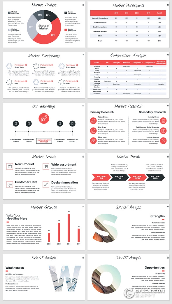 100页扁平化国外简约风格商务多用途PPT模板 8种主题配色 - 顶尖PPT