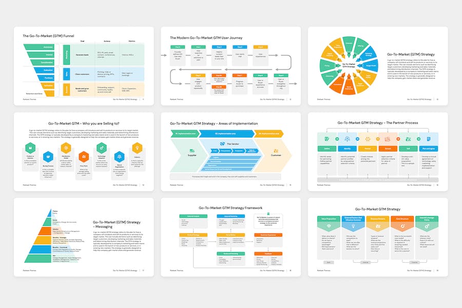 上市营销GTM战略策略PPT模板 - 顶尖PPT