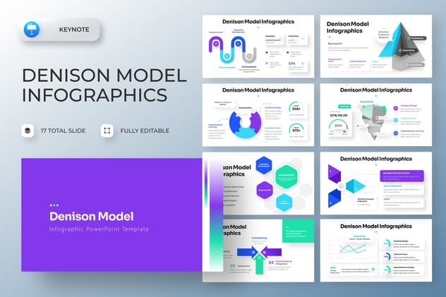 丹尼森模型信息图形keynote模板 - 顶尖PPT