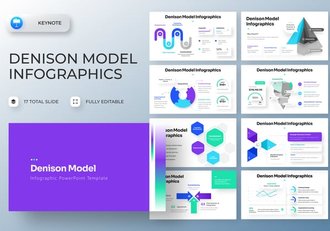 丹尼森模型信息图形keynote模板 - 顶尖PPT