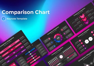 对比图表深色主题Keynote模板 - 顶尖PPT
