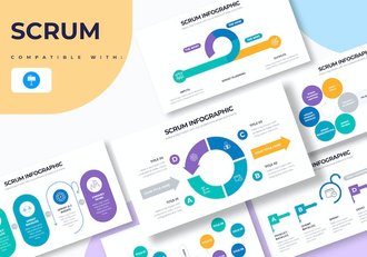 蓝色敏捷开发Scrum管理信息图Keynote模板 - 顶尖PPT
