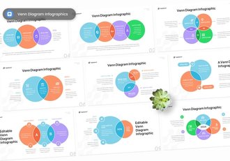 维恩图演示设计Keynote模板 - 顶尖PPT