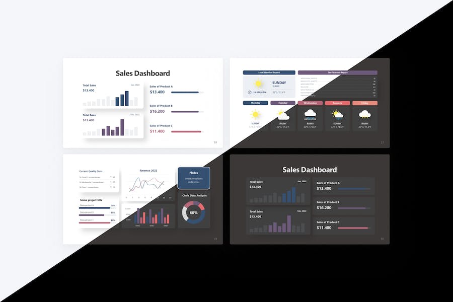 财务线条销售数据分析PPT模板 - 顶尖PPT