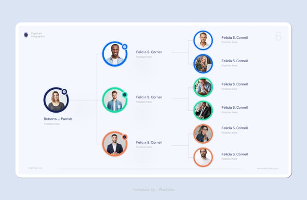组织结构图企业架构设计PPT模板 - 顶尖PPT