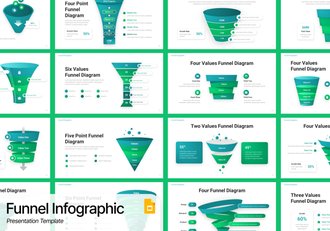 业务转化漏斗信息图展示PPT模板 - 顶尖PPT