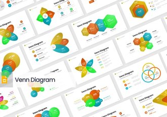 清新维恩图示逻辑演示PPT模板 - 顶尖PPT